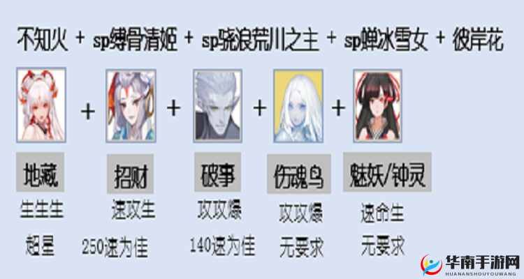 SP雪女斗技攻略：高效阵容组合与御魂搭配秘籍