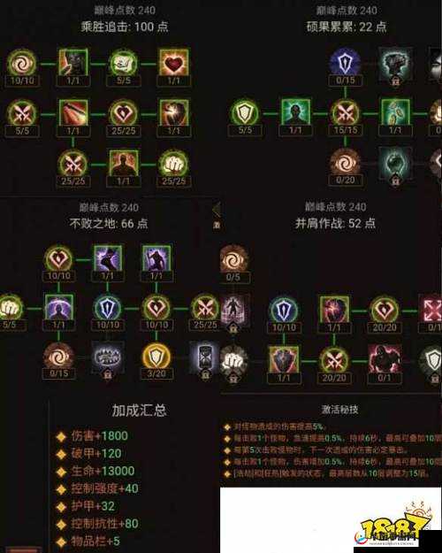 暗黑不朽圣教军技能解析与职业特色深度剖析