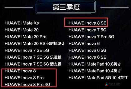 8X8X 海外华为永久-更新时间一览