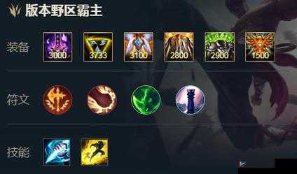 英雄联盟手游盲僧出装攻略：打造最强打野玩法解析