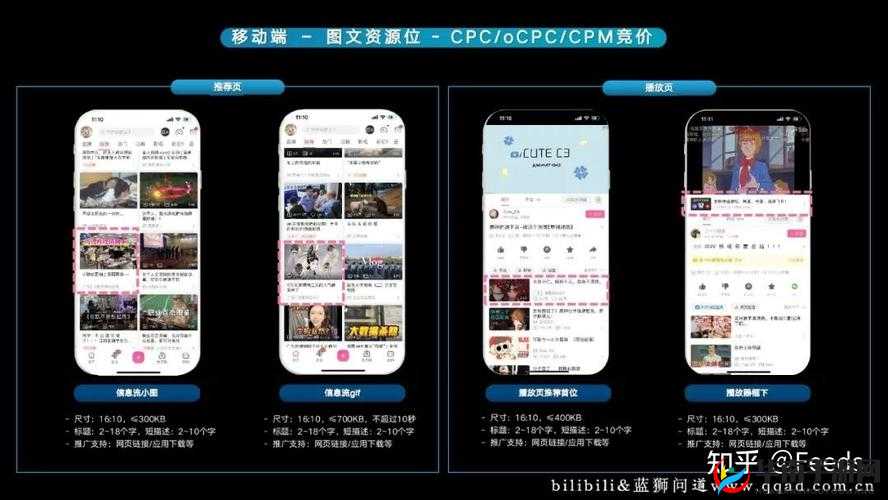 B站推广：优质内容助力精彩呈现
