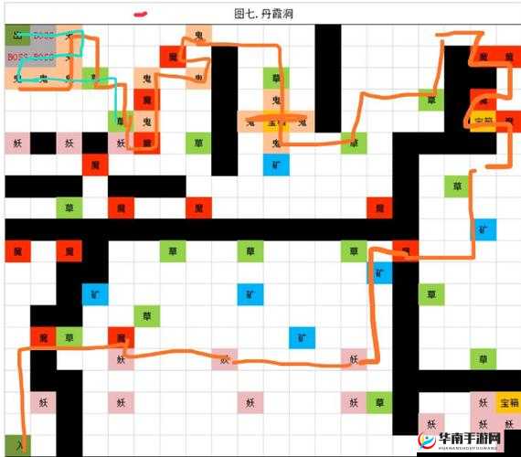 想不想修真地图速通路线图览