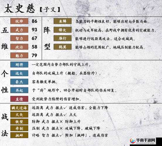 攻城三国志武将全类别解析：五维战力解析与名将大盘点