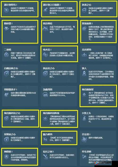 金铲铲之战：解析炼金科技羁绊效果，轻松上手玩法攻略