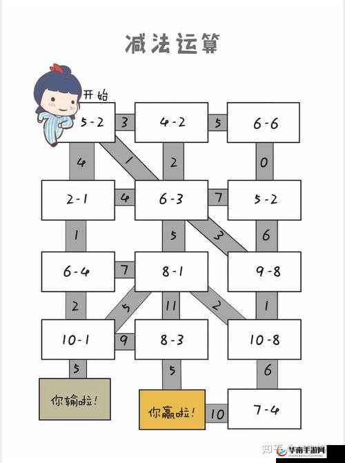 眼镜先生大冒险第40关通关攻略
