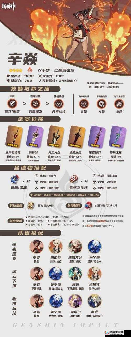 原神辛焱抽取及补命座建议