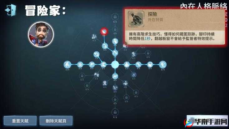 《第人格》冒险家天赋加点图详解与策略分享：提升生存能力与战斗效能的关键秘诀