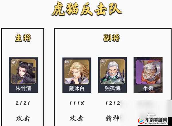 《斗罗大陆魂师对决》大陆征伐用什么阵容?大陆征伐阵容推荐攻略