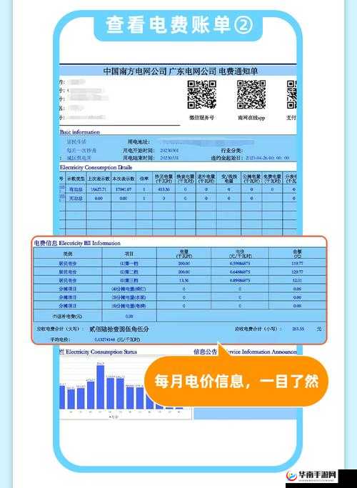 家庭理论电费 2:电量与家庭关系的深度剖析