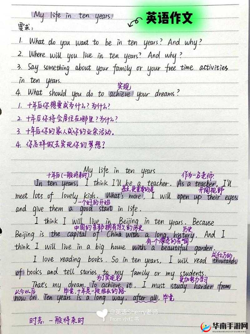 Chinain20years-未来发展之路