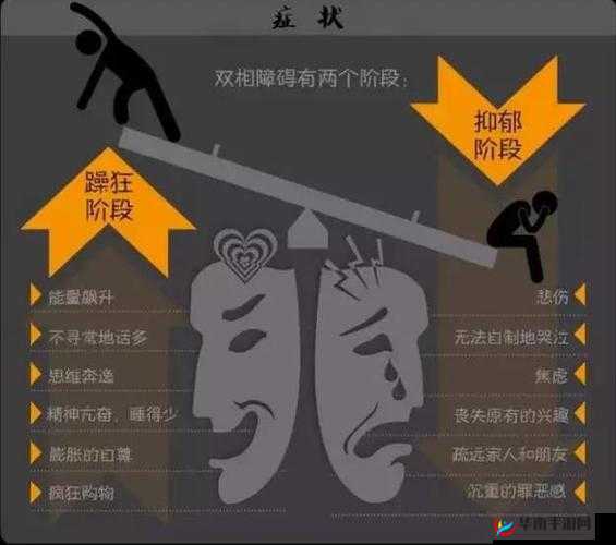 白天躁晚上躁天天躁 2022:生活中的情绪困扰