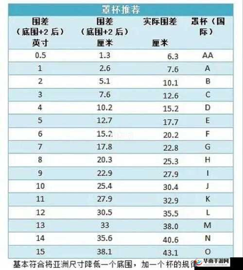 中日韩一码二码三码之分析与探讨