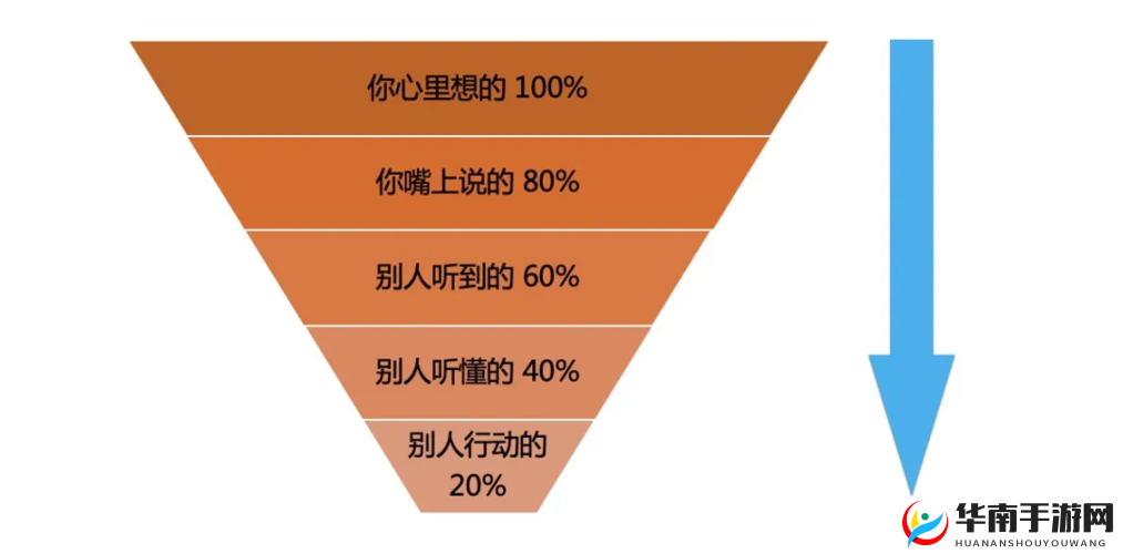 人鲁交 YAZHONGHUCXX:一场引人深思的对话