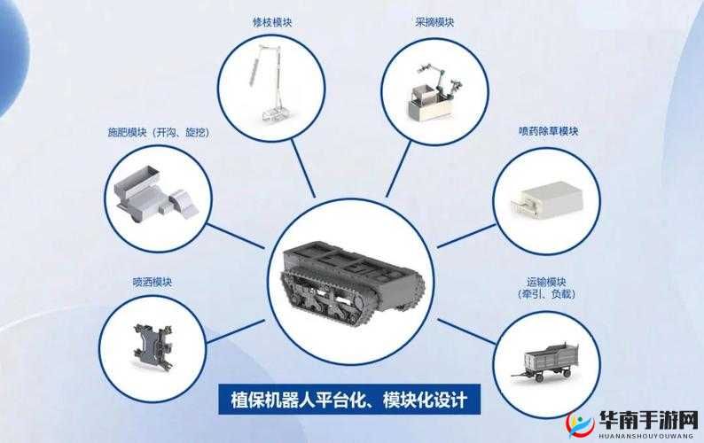 JY 改造系统:开启智能升级新征程