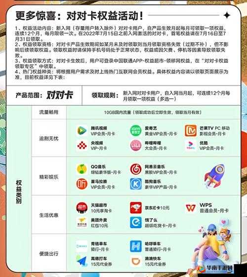 精品 2 卡 3 卡 4 卡：超值套餐来袭