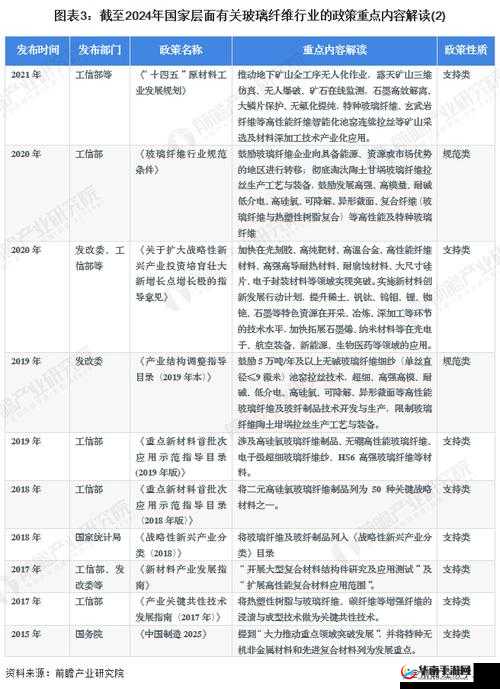 一区二一二的相关内容及解读