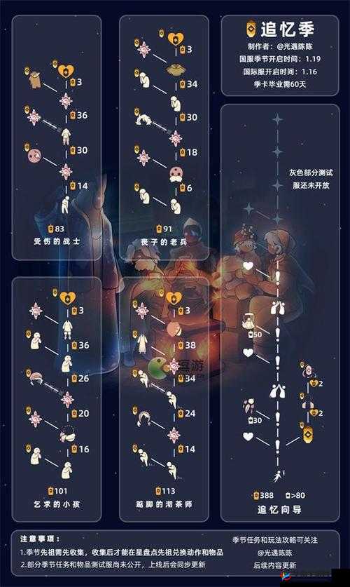 《光遇》正步走先祖兑换图分享 2022