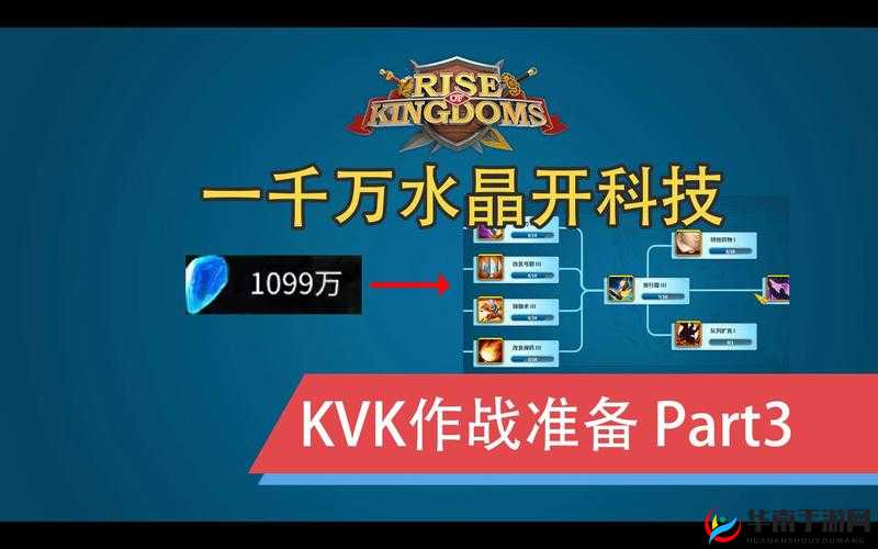 《万国觉醒》KVK开启时间解析：探寻实时战斗开启时刻与关键时机节点
