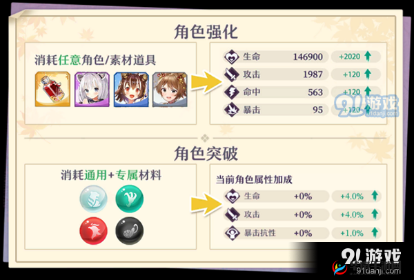 万灵启源探秘之旅：初选神使人物攻略与策略探讨