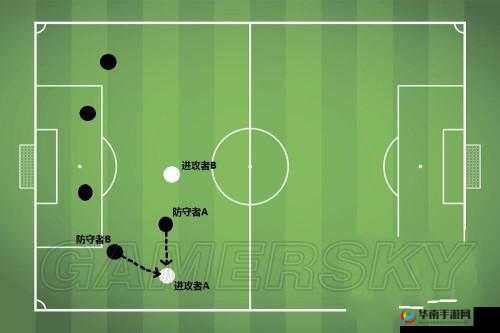 《进攻与防守：FIFA Online3制胜秘籍》