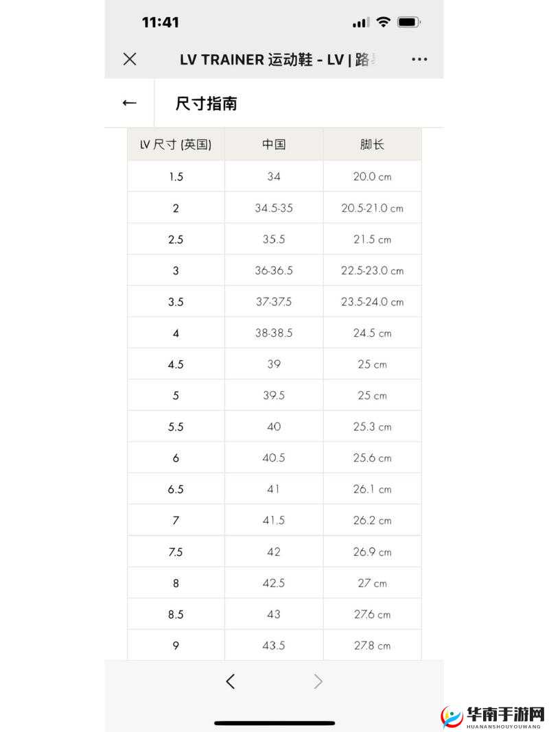 欧洲 lv 尺码大，你需要注意的事项