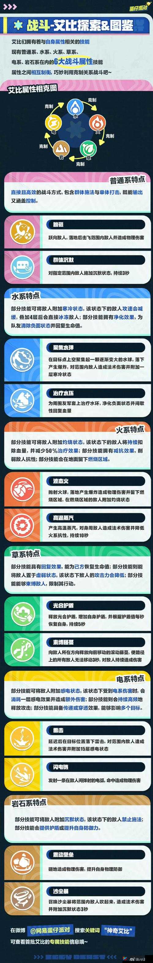 1v2 或 1v3 推荐：精彩对决策略大揭秘