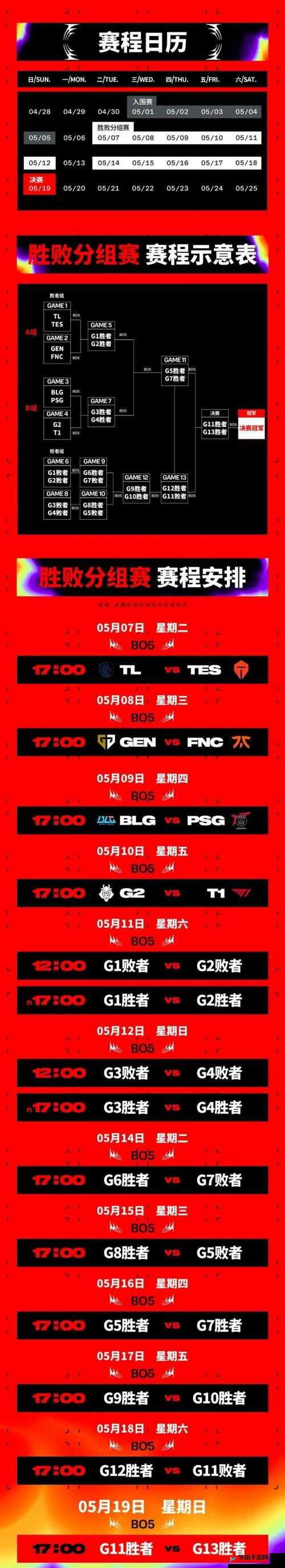 MSI2024 赛程公布：豪强逐鹿，谁与争锋