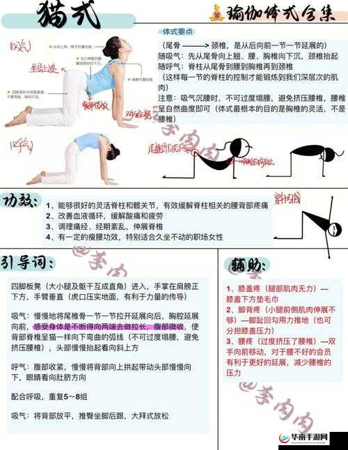 他的腰身缓慢的下沉：一段神秘的历程