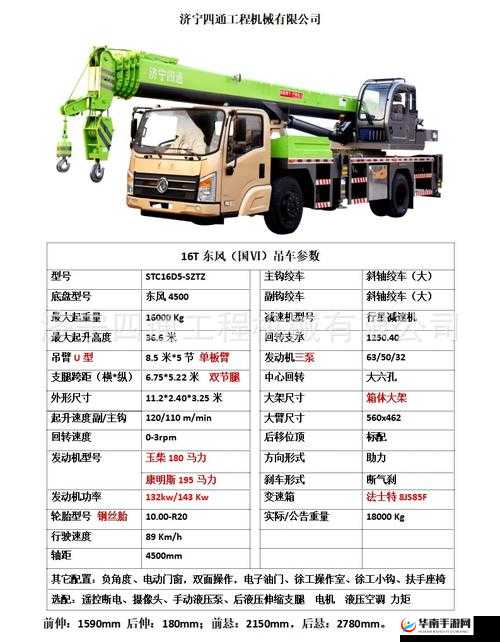 吊车技术探秘：谁家吊车技术更优秀？好玩的吊车技术与公司简介