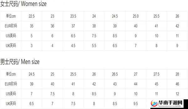 国产尺码与欧洲尺码表对照表对比