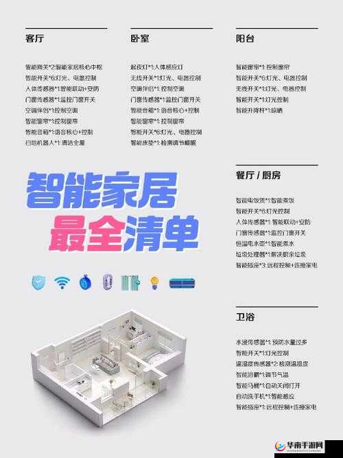 全新智能生活指南：家装配及配置方法与技巧全攻略