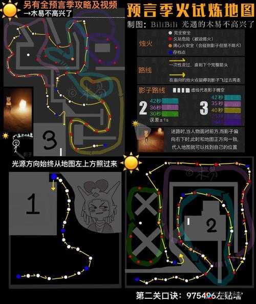 光遇预言季土之试炼全面攻略：解锁通关秘籍与技巧指南