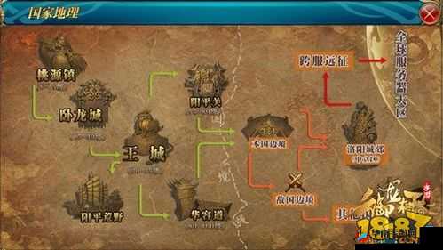 御龙在天手游中立参拜的具体内容与详细介绍