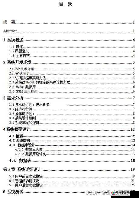 Java 成品网站源码：实用开发指南
