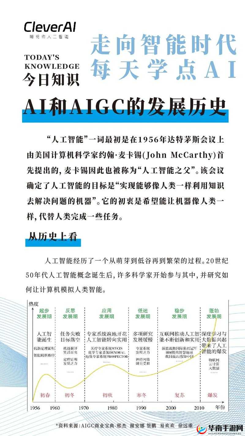 m 需要做的任务:研究人工智能的发展与应用:m 需要做的任务研究人工智能发展与应用