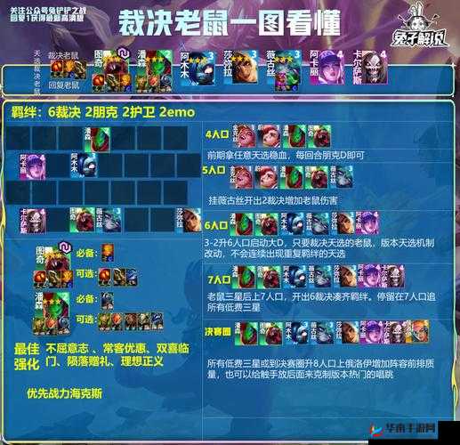 《金铲铲之战：赌老鼠战术站位策略全解析》