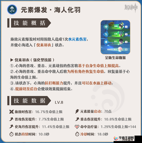 原神角色珊瑚宫心海之大核心功能详解