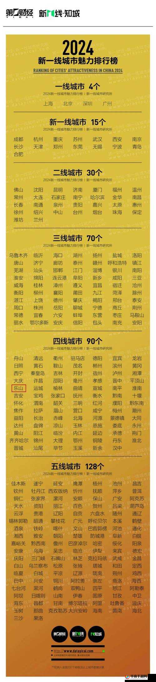 久亚洲一线产区二线产区三线区：探索亚洲的多样性