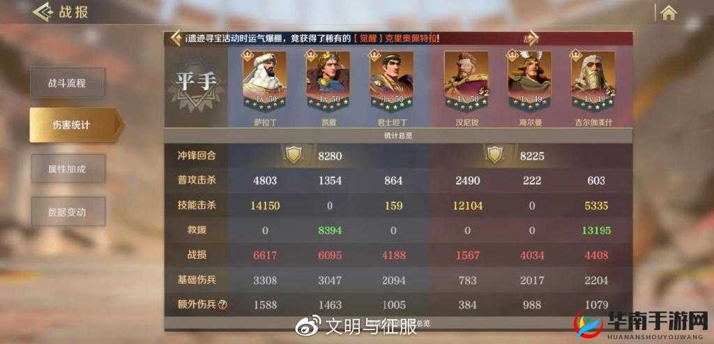 《文明与征服：巴力之誓技能全面解析》