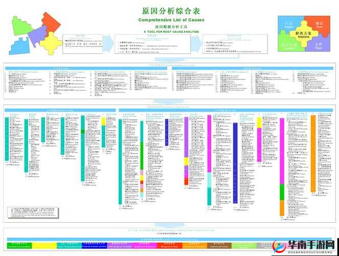 综合一和综合二图片区别在哪之分析