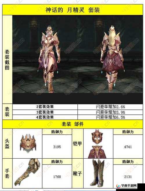 Raven 掠夺者精灵英雄的月精灵套装之全新探秘与解析