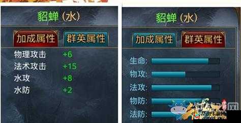 御龙在天手游：貂蝉副将属性深度解析与评测攻略