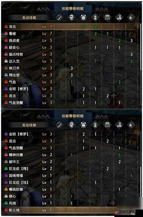 《崛起:曙光 属性太刀配装及打法推荐:太刀猎人必备指南》