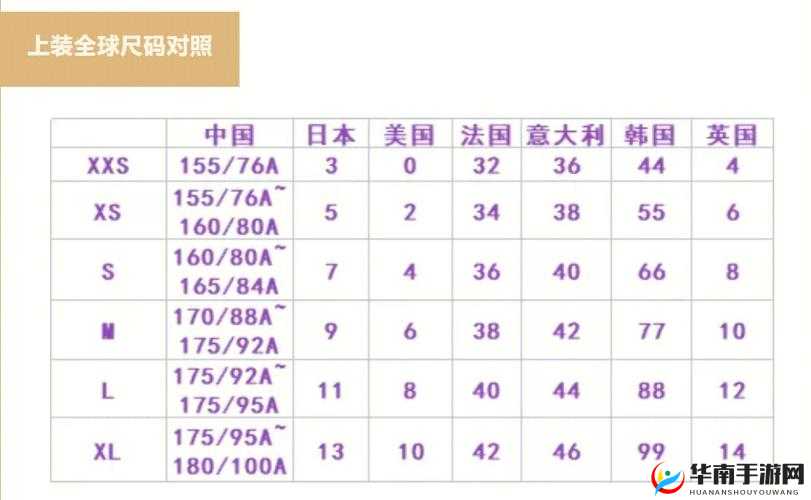欧洲尺码日本尺码专线美国 t 相关内容介绍