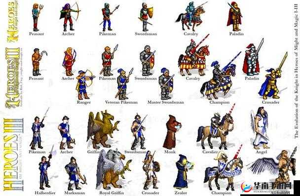 《骑士》星英雄实力排行榜:顶尖英雄实力大揭秘