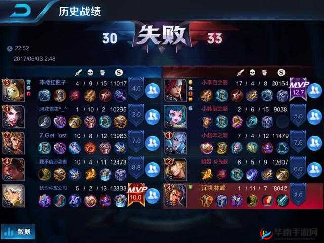 王者荣耀排位最常被禁英雄：他没谁了