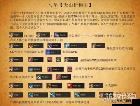 永恒新手攻略独家大放送：操作介绍详解