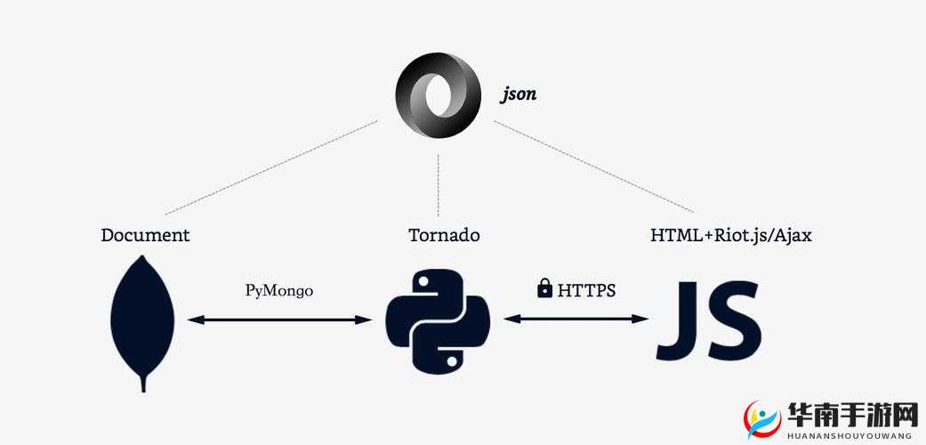 javascriptjavaHD:全面解析