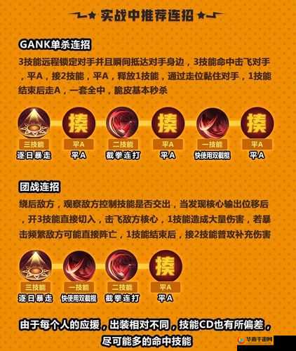 非人学园夸父对线团战攻略详解：夸父定位分析及实战策略探讨