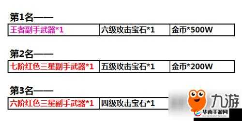 问道手游飞仙渡邪玩法攻略：高效刷道行技巧